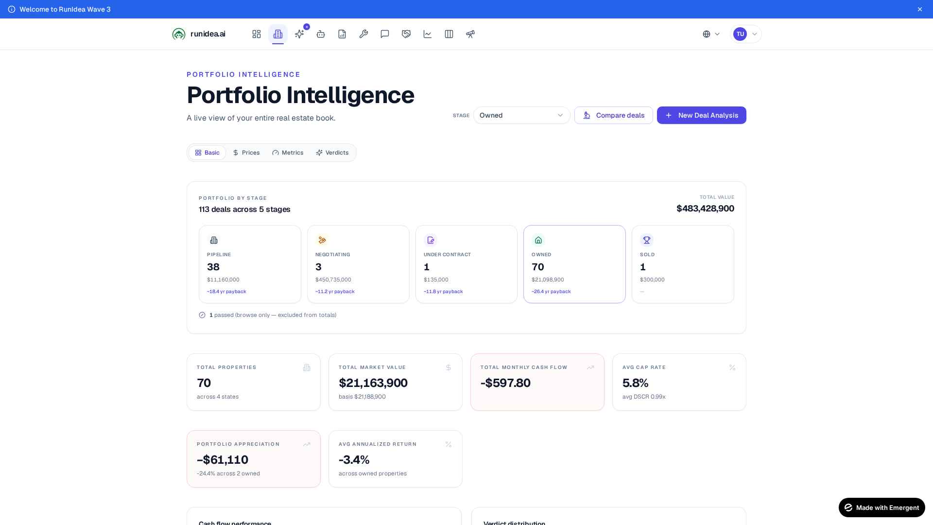 RunIdea Portfolio Intelligence dashboard